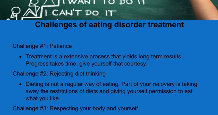 Challenges of ED Treatment